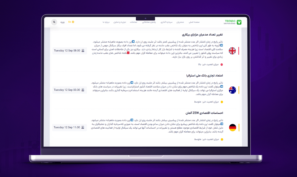 نحوه تشخیص اخبار مهم و تأثیرگذار