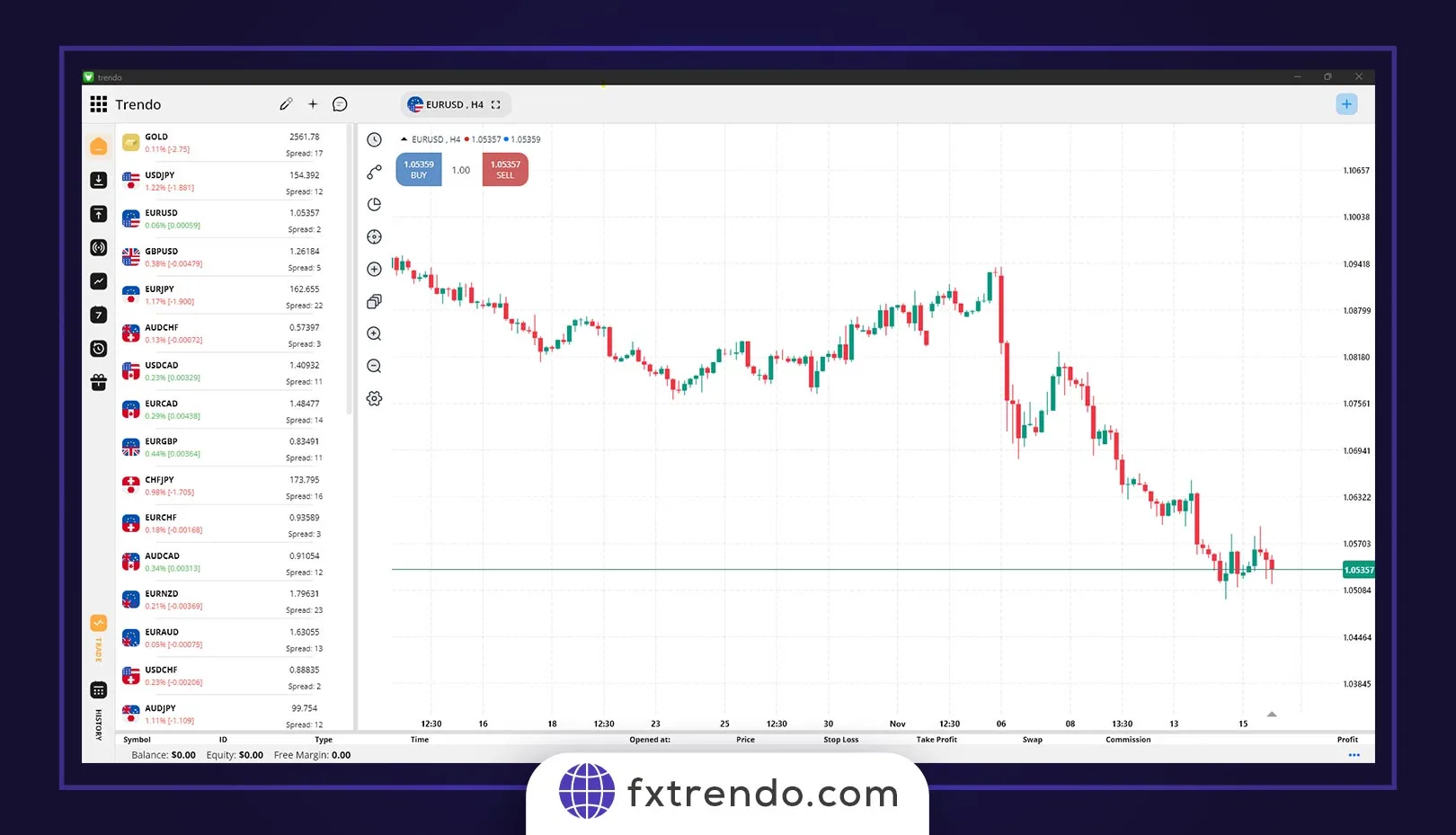 گره ی ادامه دهنده گپ مخفی(Hidden Gap)