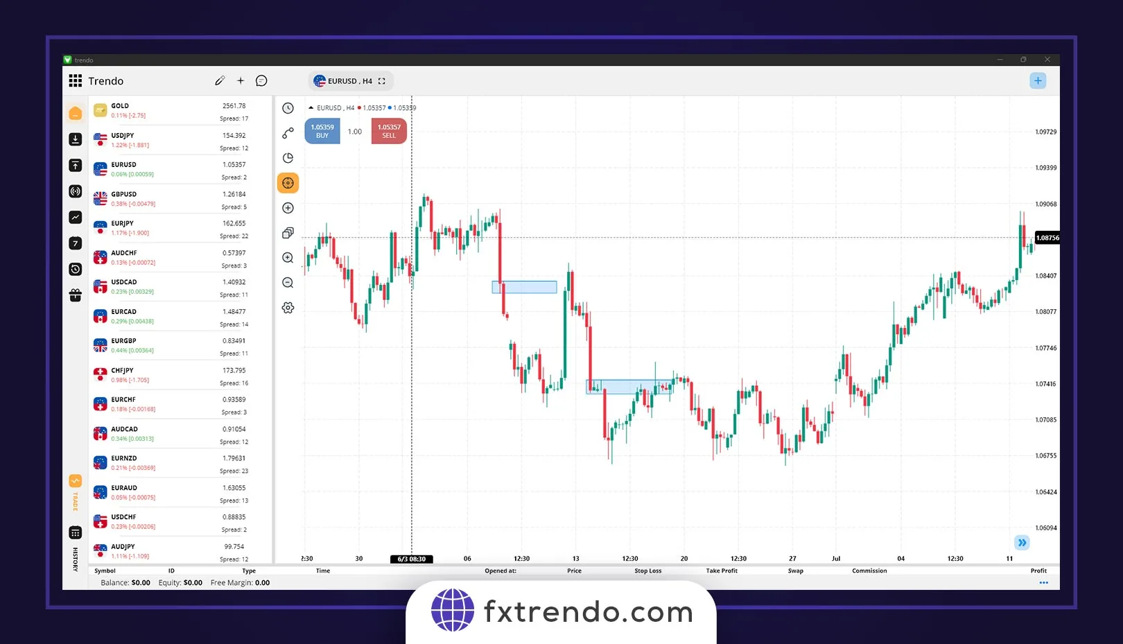 گره ی ادامه دهنده گپ مخفی(Hidden Gap)