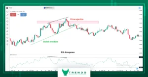 type of analysis in forex trading - forex analysis strategies