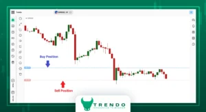 what is hedging in forex - forex hedging strategies - hedging meaning in forex