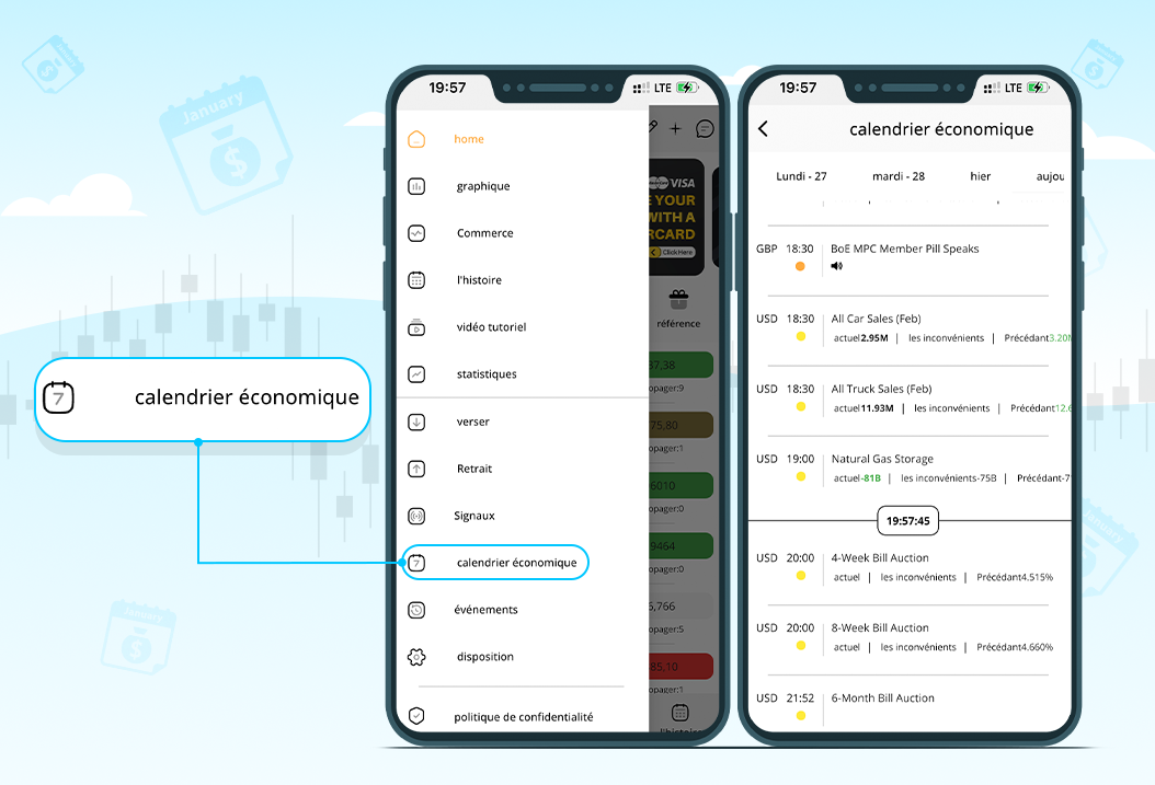 Calendrier économique de forex (comment utiliser le calendrier économique)