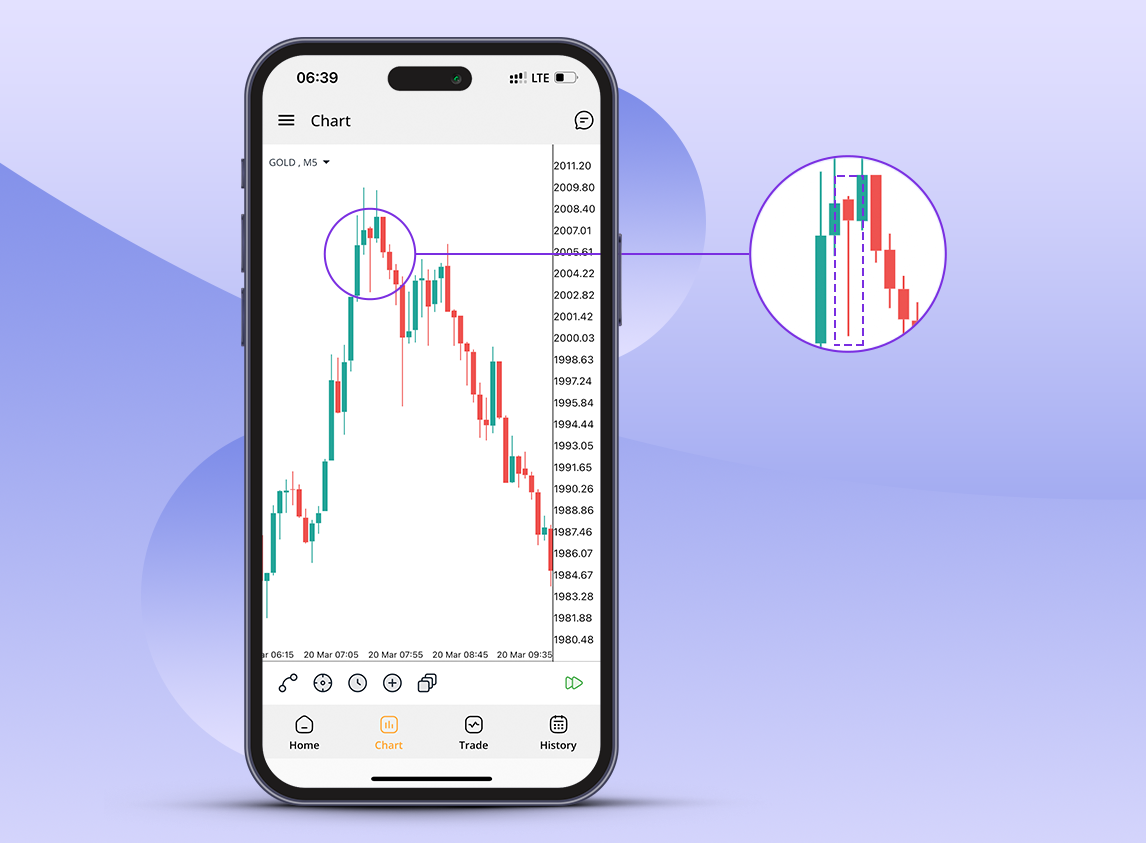 The Hanging Man Candle
