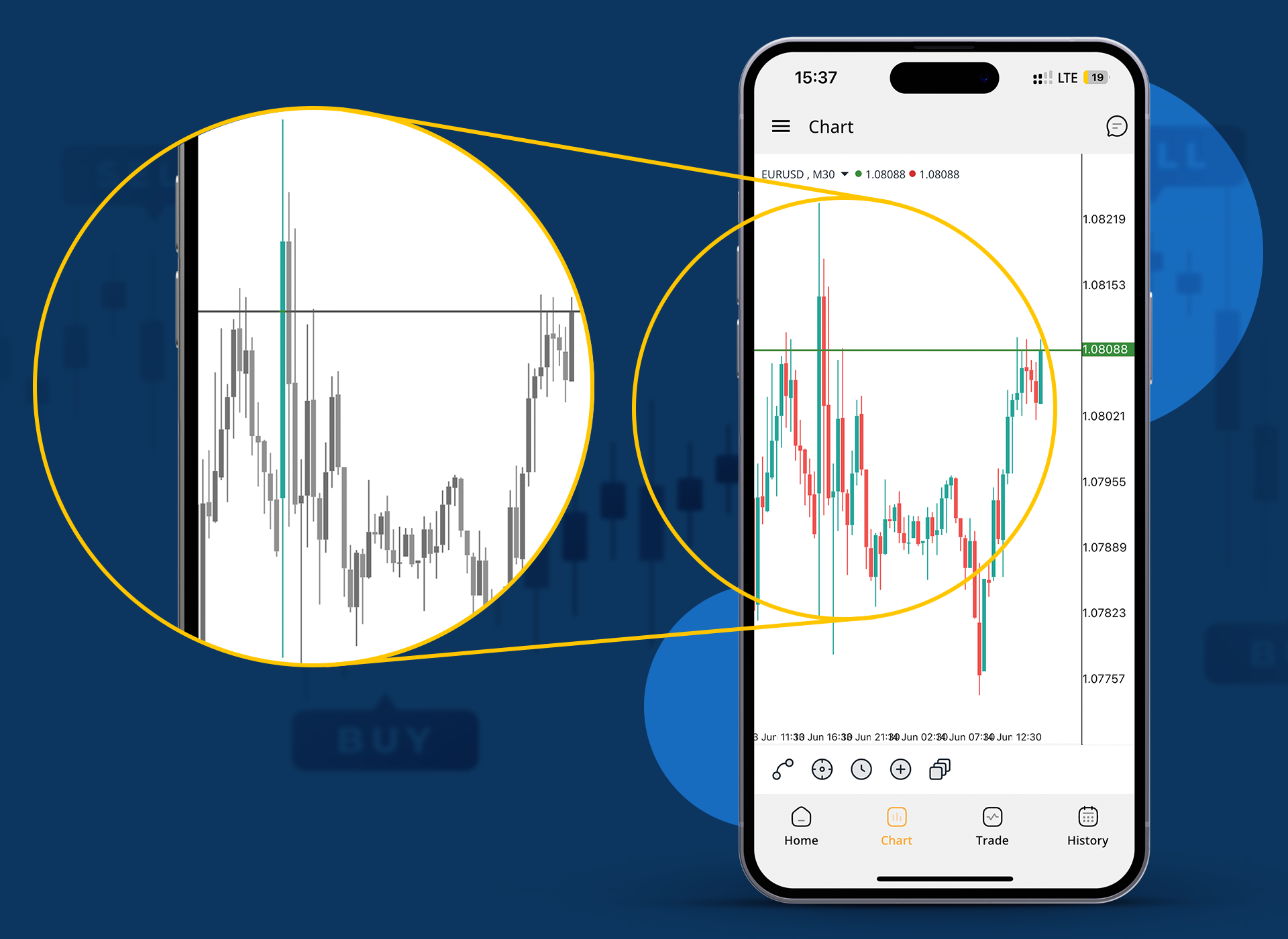 Comment l'IPC ou l'inflation américaine affecte le dollar et les autres devises Forex