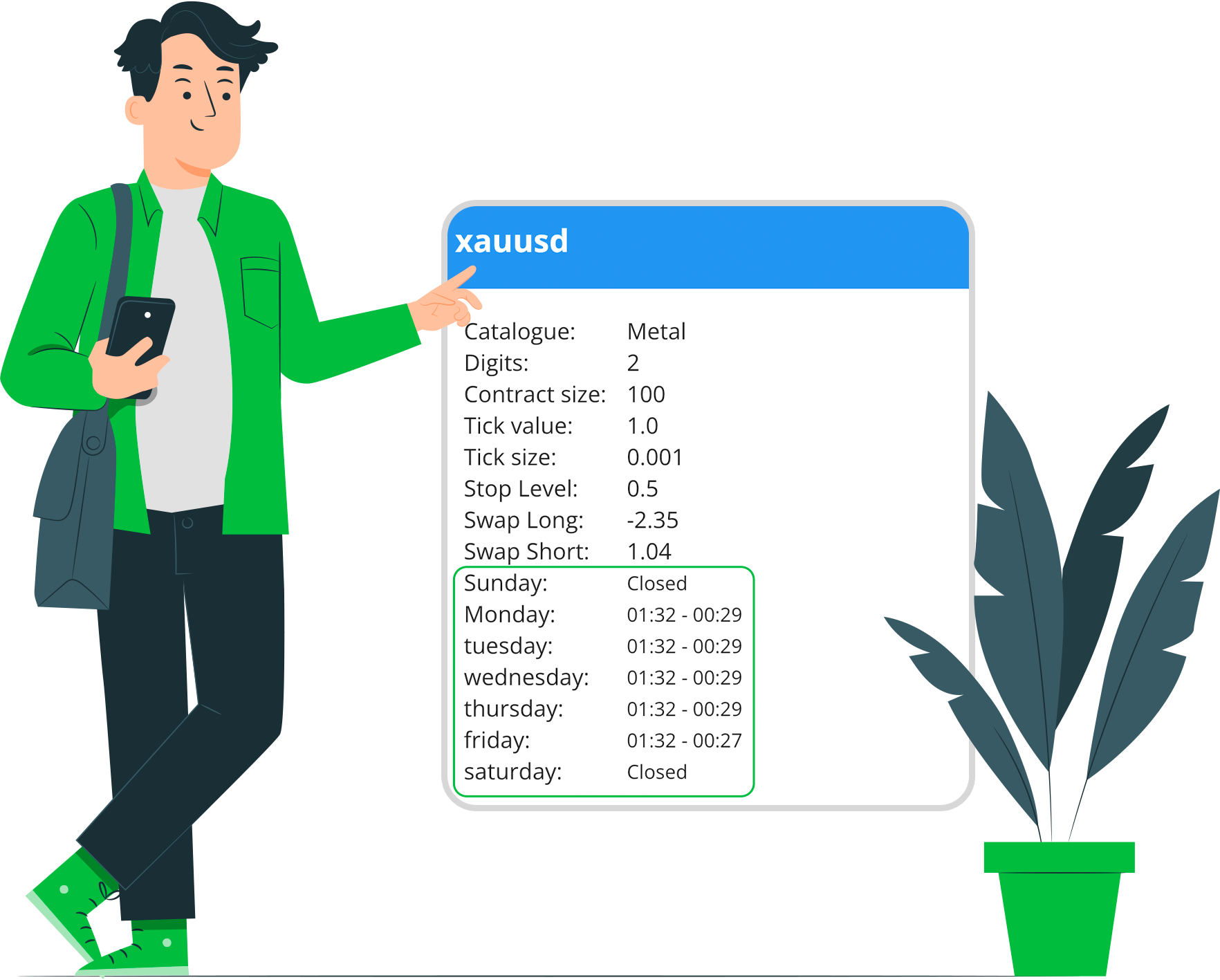Trading hours of symbols in Trendo Broker
