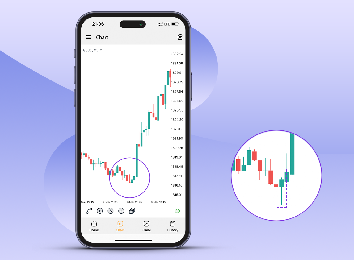 Свеча молоток