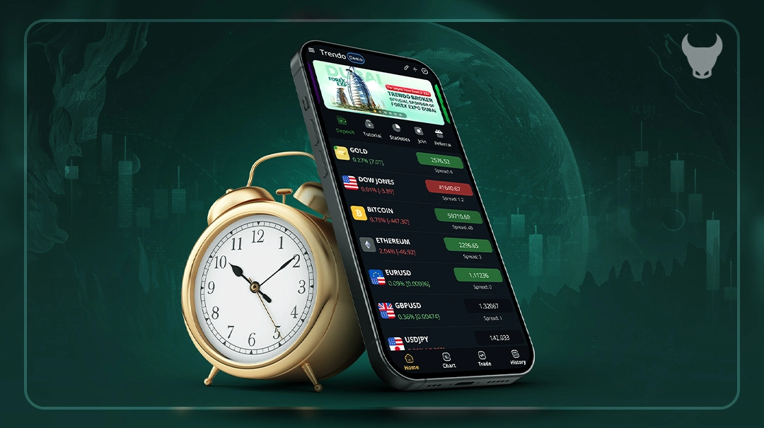 ساعت معاملاتی نمادها در بروکر ترندو