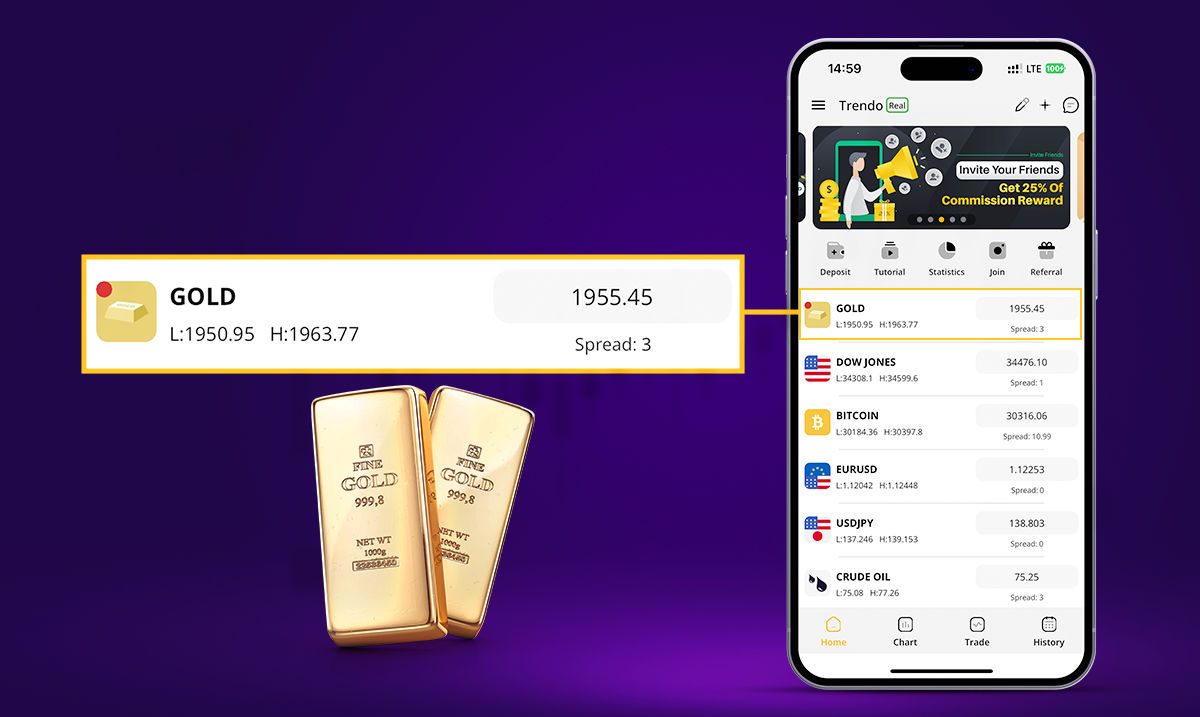 ویژگی بهترین بروکر برای معامله یا ترید طلا