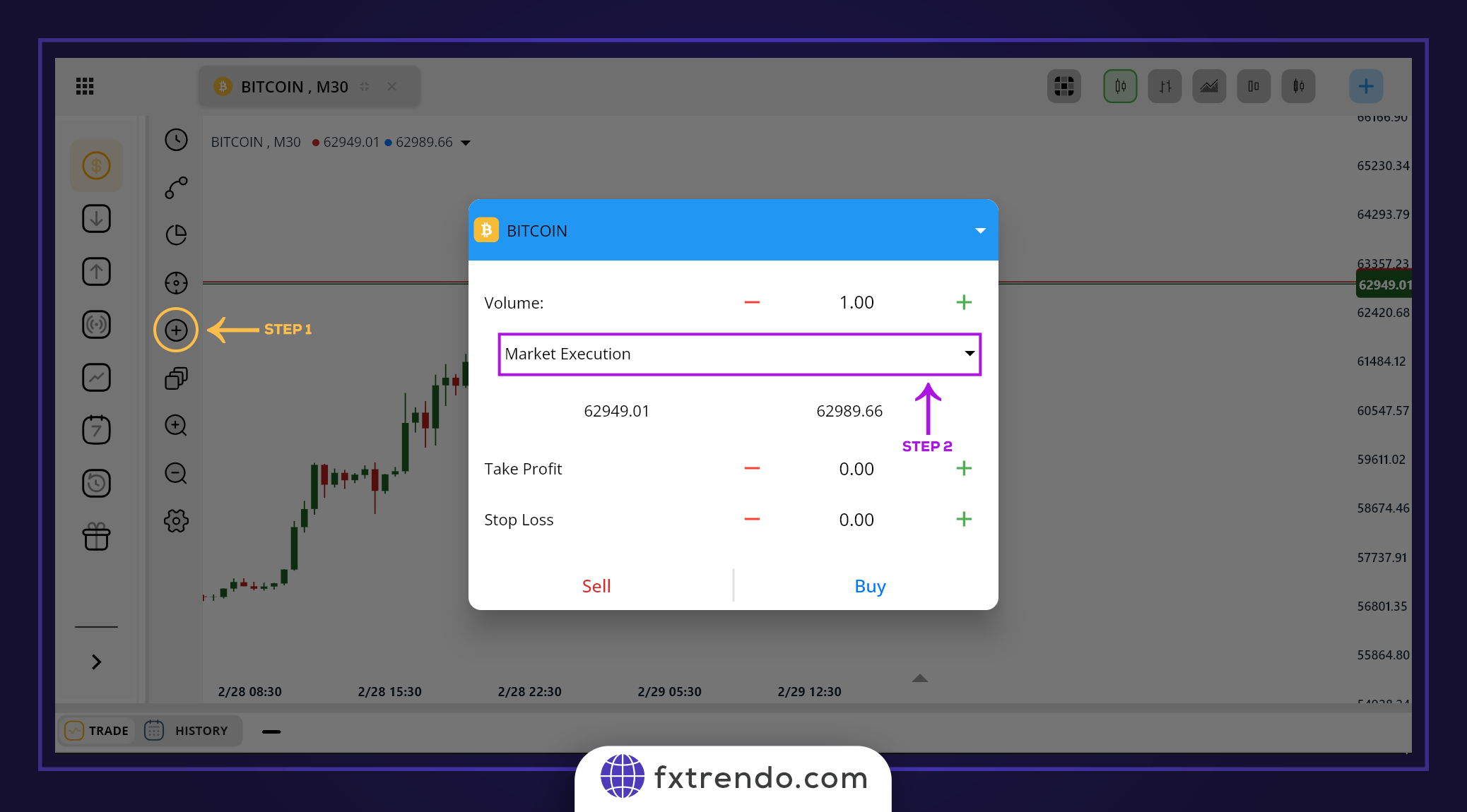 How to register conditional trades