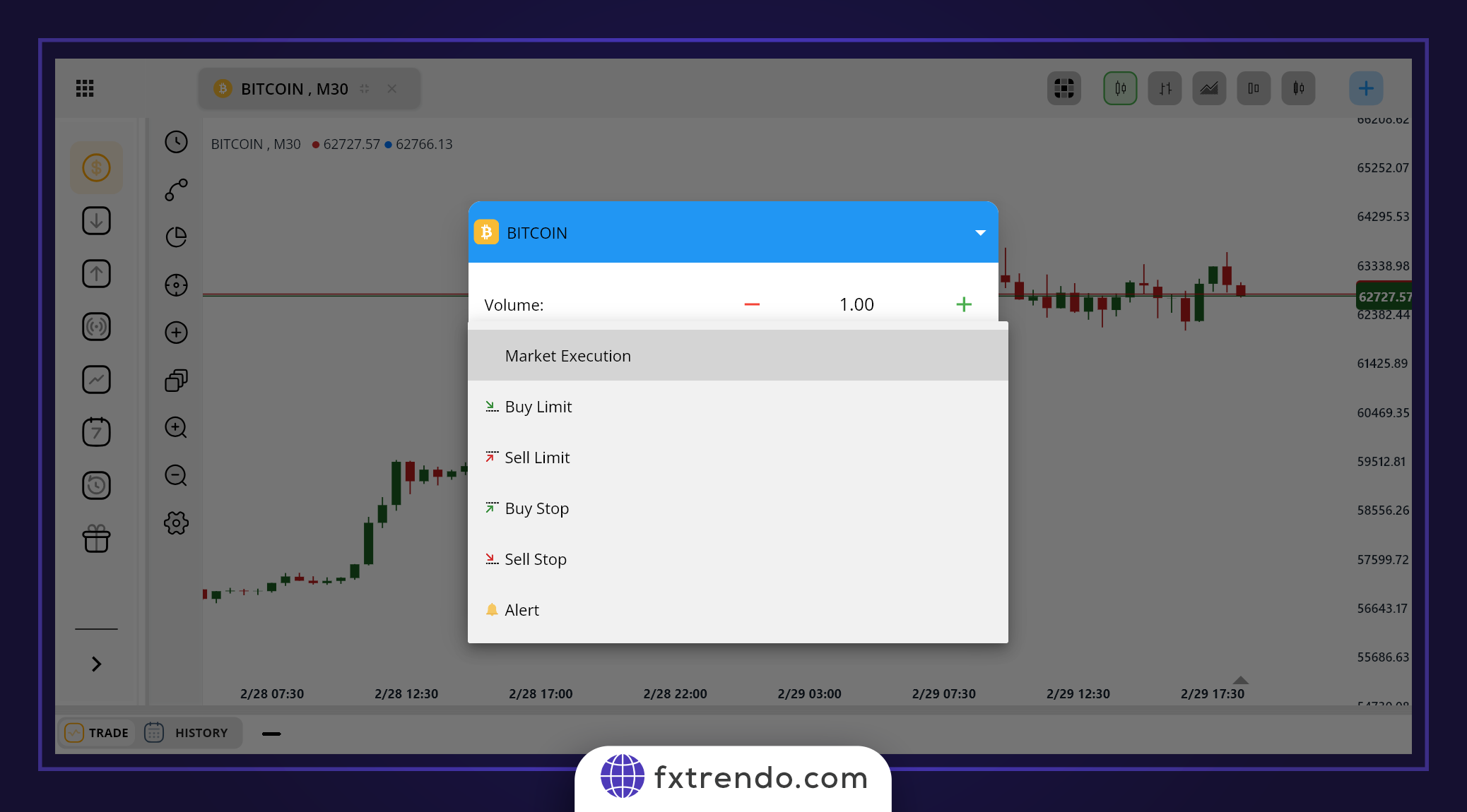 How to register conditional trades