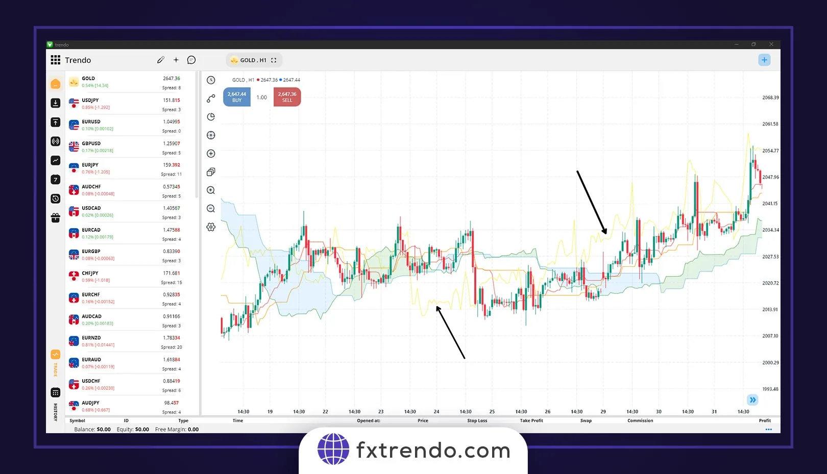 تقاطع سنکواسپن ها