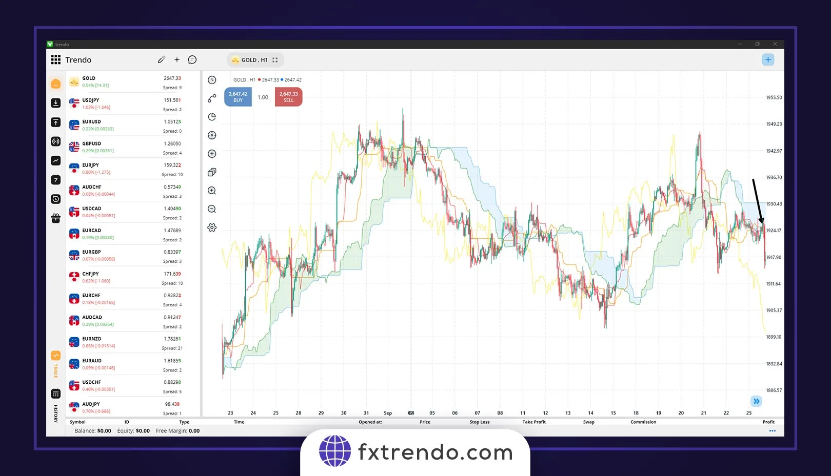image استراتژی های ایچیموکو