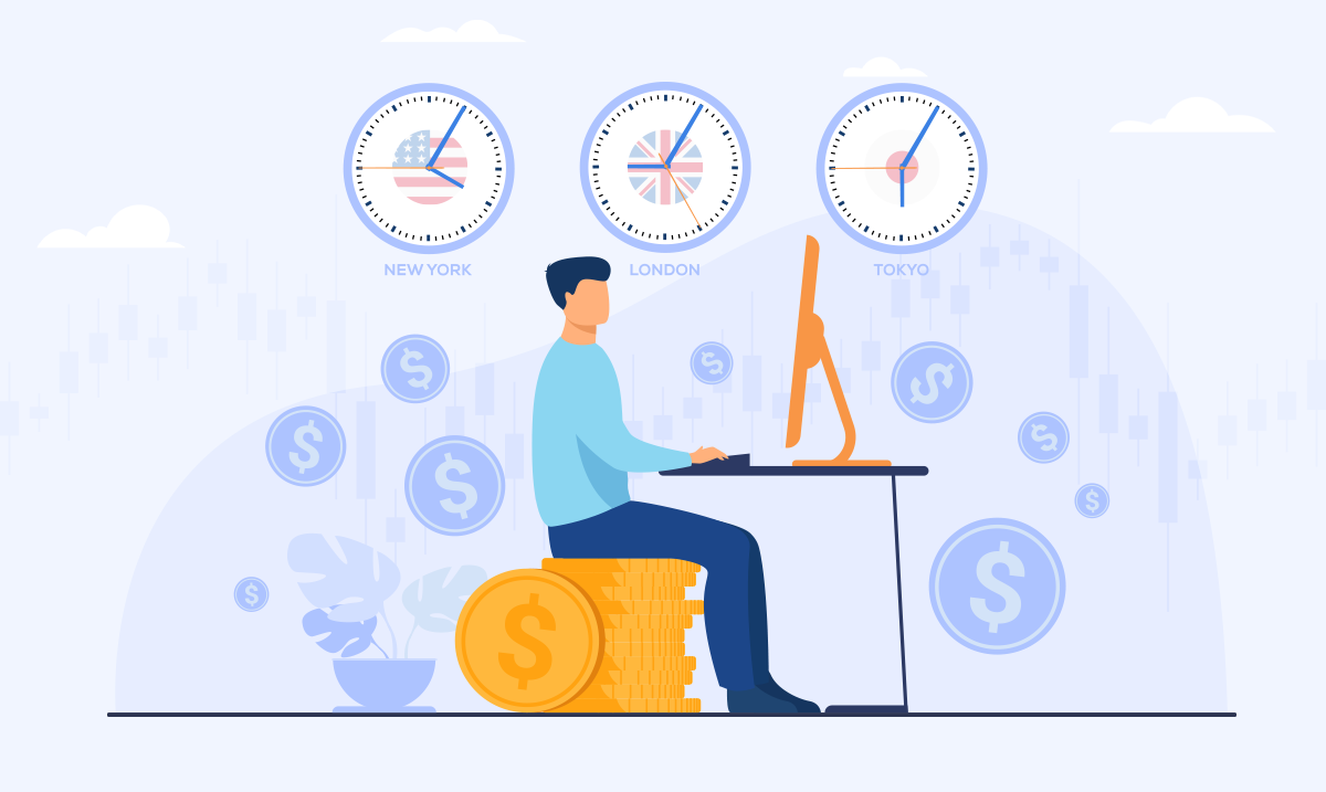 When is the best time in a trading day for a forex day trading strategy?