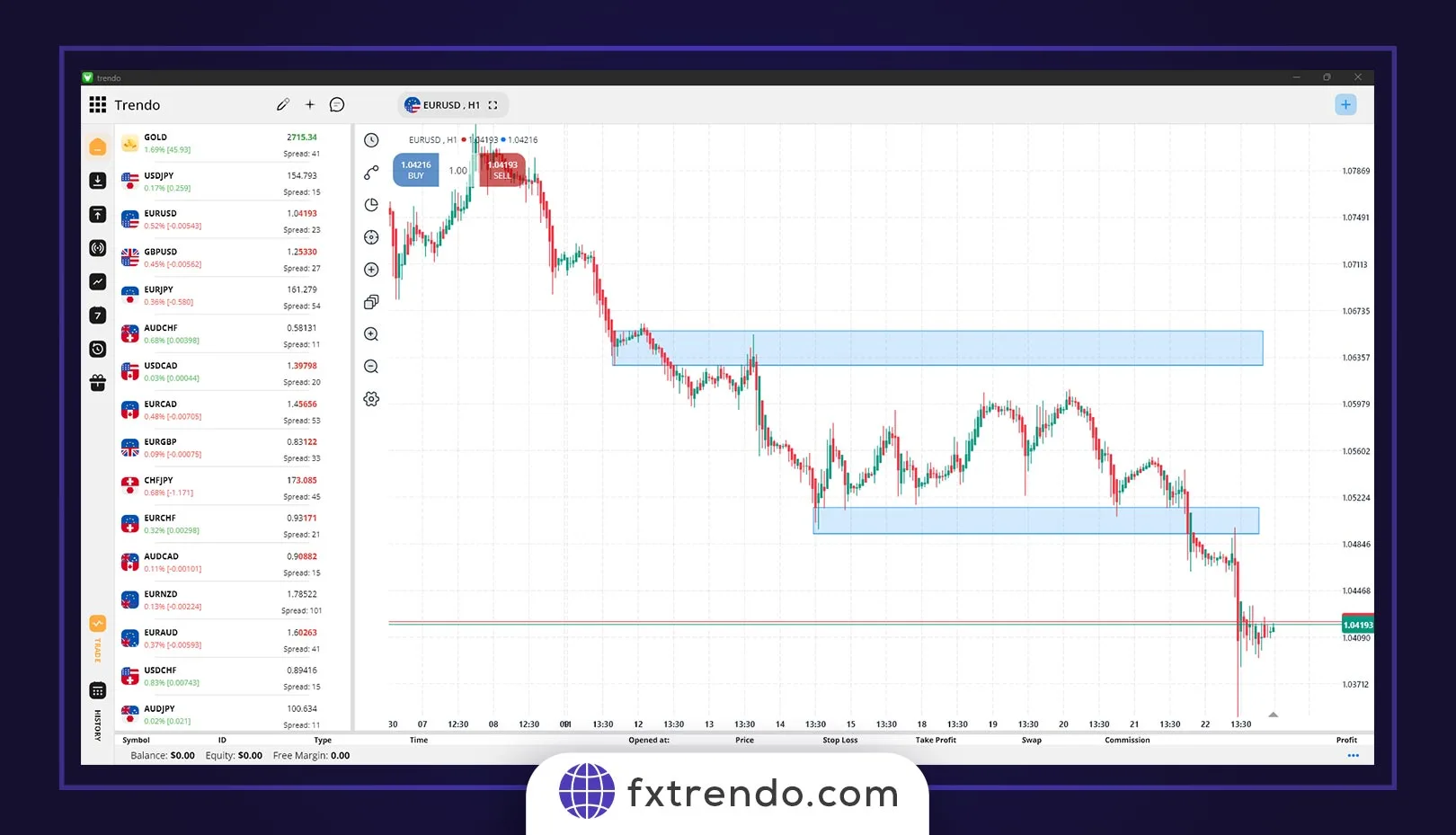 سبک عرضه و تقاضای سم سیدن (Sam Seiden)