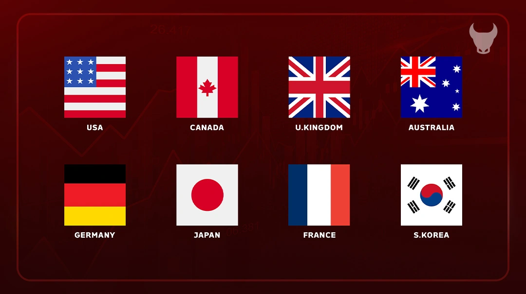 نحوه محاسبه شاخص هزینههای اشتغال