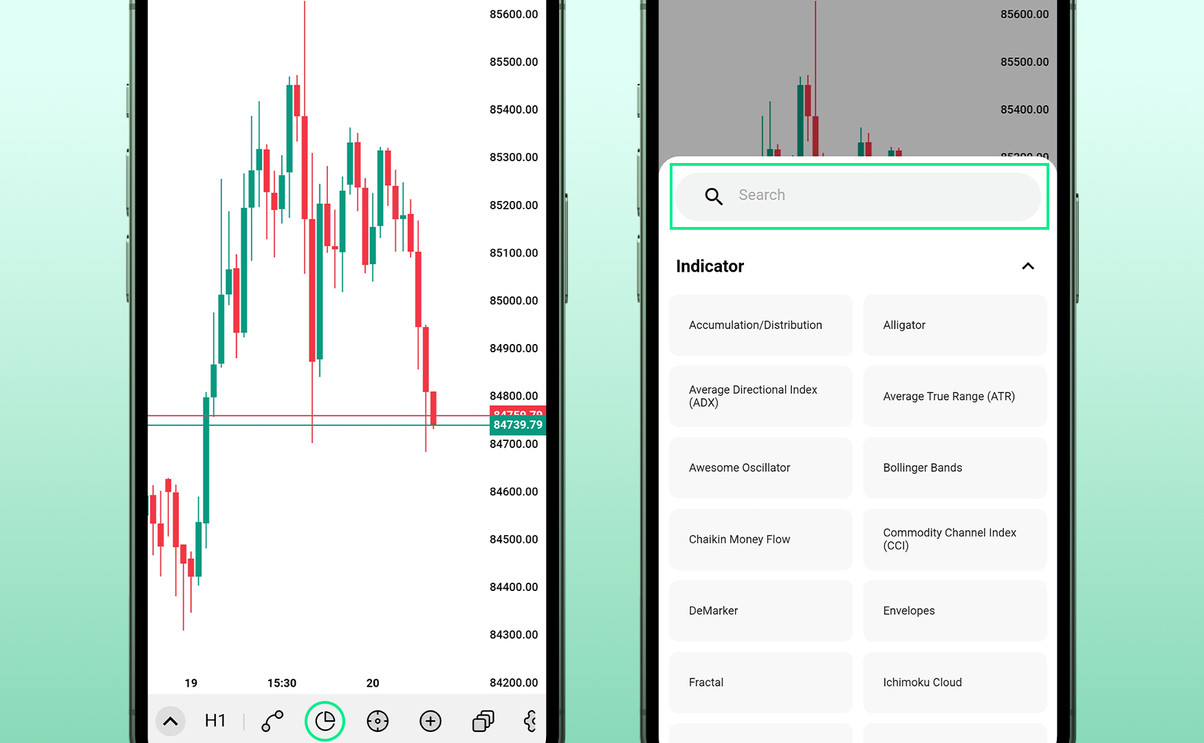 قابلیت جستجو در بخش اندیکاتورها در پلتفرم معاملاتی ترندو