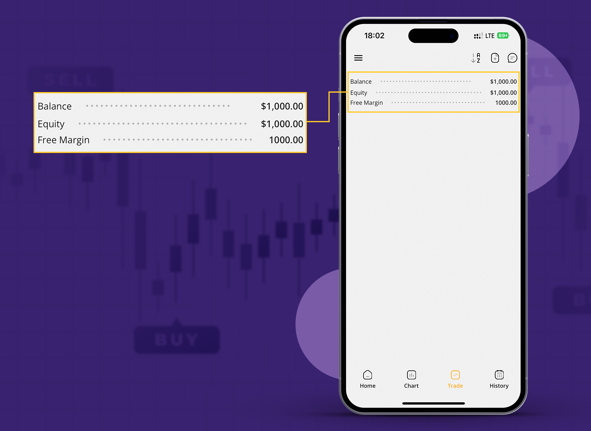 How to Calculate the Required Margin?