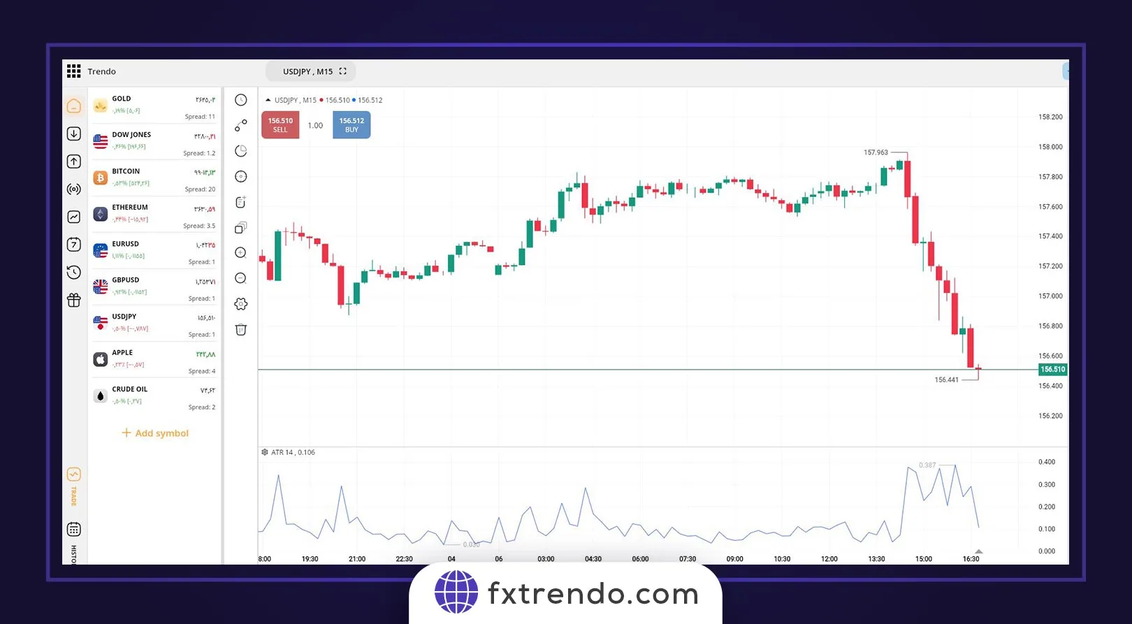 استراتژی اسنایپر چیست؟