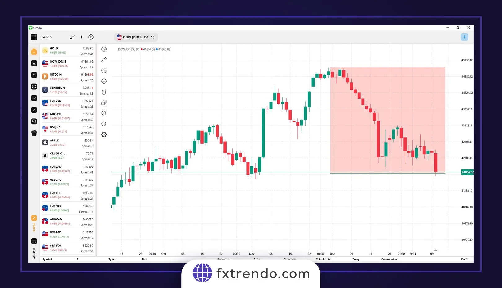 تأثیر مستقیم آتش‌سوزی‌ها بر بیمه‌گران (شرکت های بیمه)