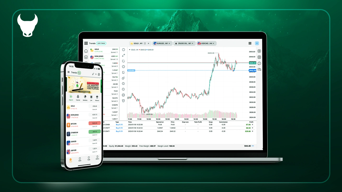 ویژگی های امن ترین بروکر فارکس: چگونه می‌توان یک بروکر امن را تشخیص داد؟