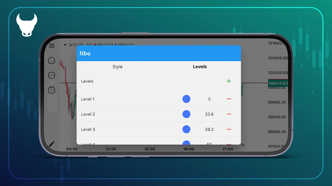 بخش تنظیمات جدید فیبوناچی در پلتفرم