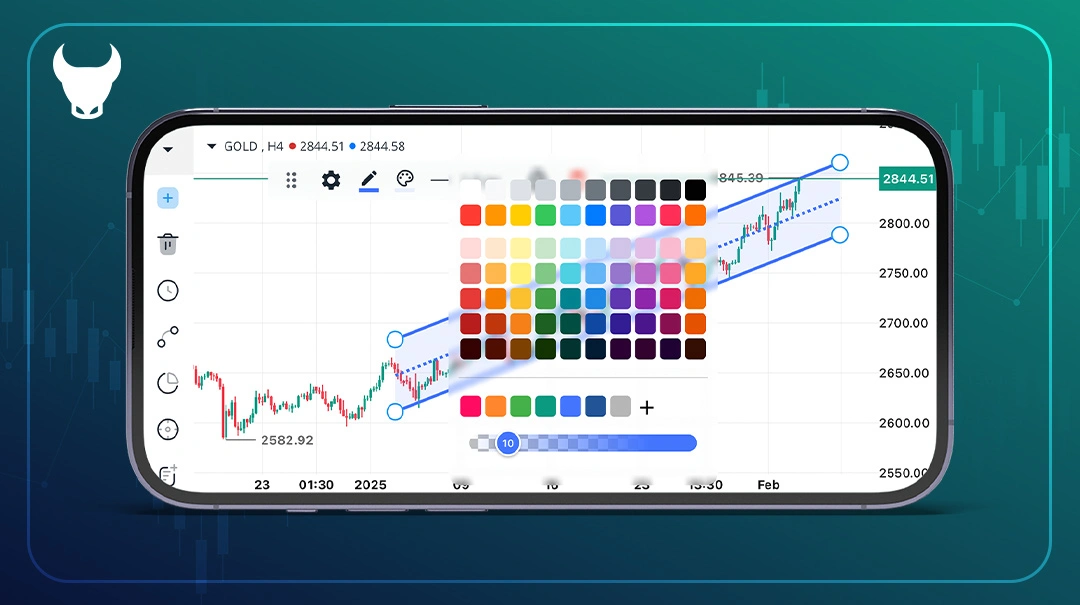 قابلیت جدید تغییر رنگ‌ها در ابزارهای معاملاتی