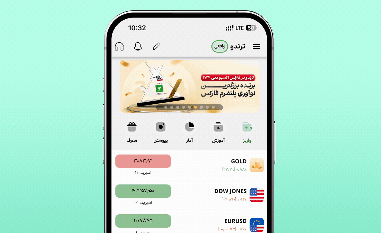 بروزرسانی پلتفرم معاملاتی ترندو | نسخه fa4.1.10