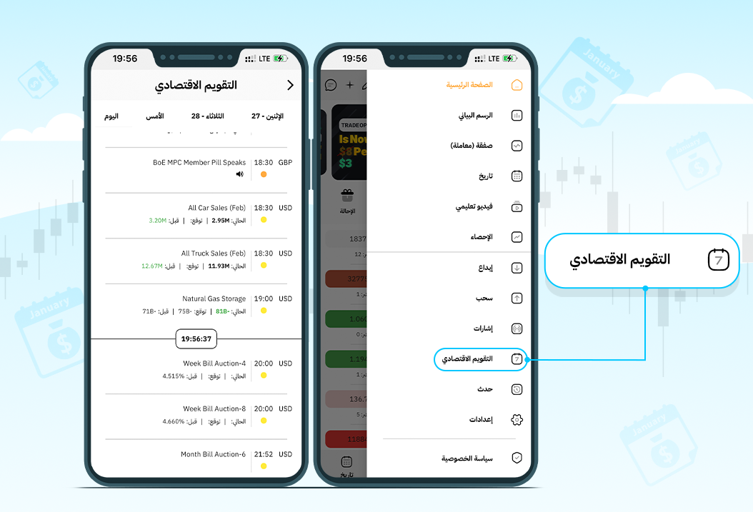 التقويم الاقتصادي في الفوركس