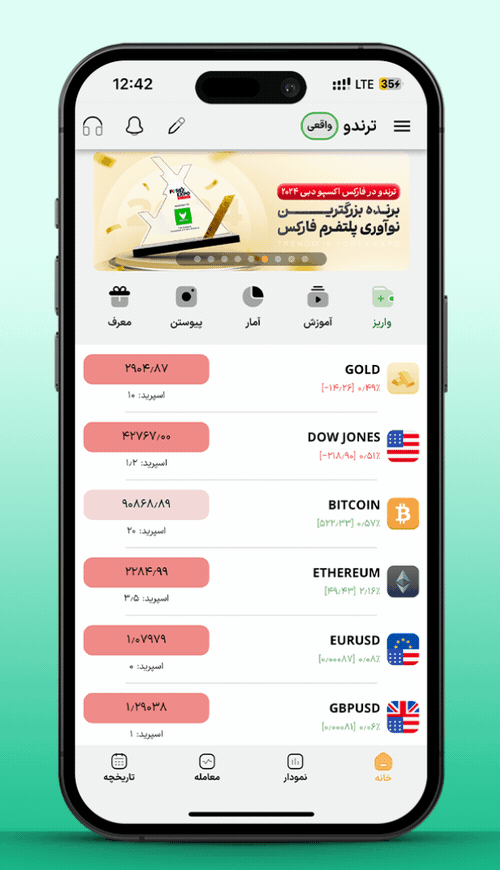 اطلاعیه بروزرسانی پلتفرم معاملاتی ترندو | نسخه 4.0.02