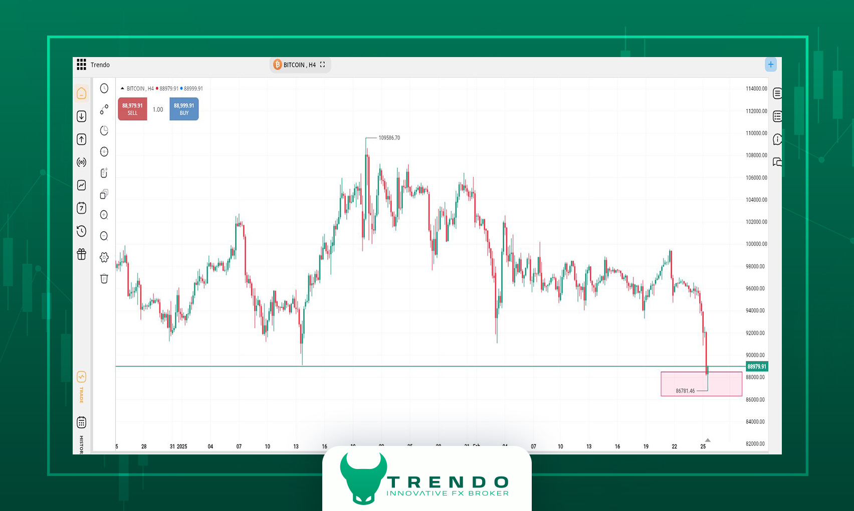 Bitcoin Price Drops Below $89K; Concerns Over Market Recession Increase