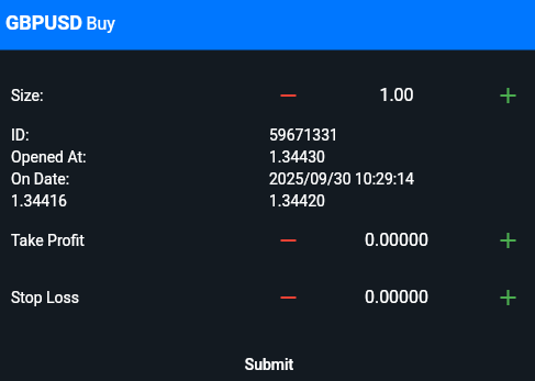 تعیین حد سود و ضرر در ترندو