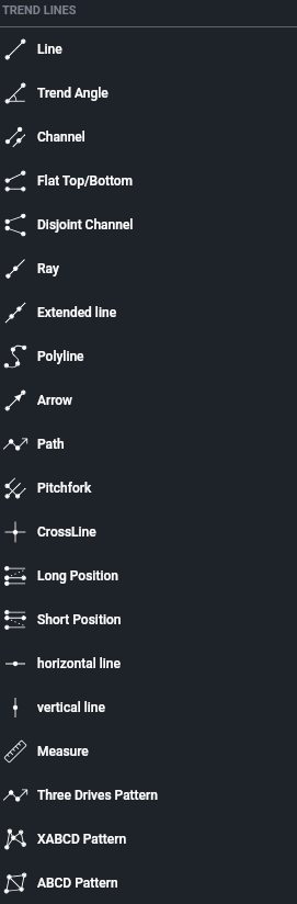 ابزارهای ترسیم