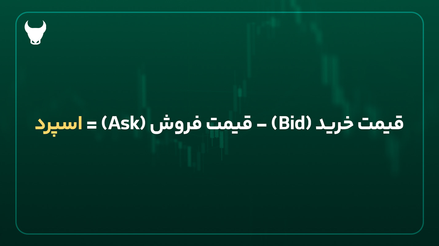 نحوه محاسبه اسپرد داوجونز