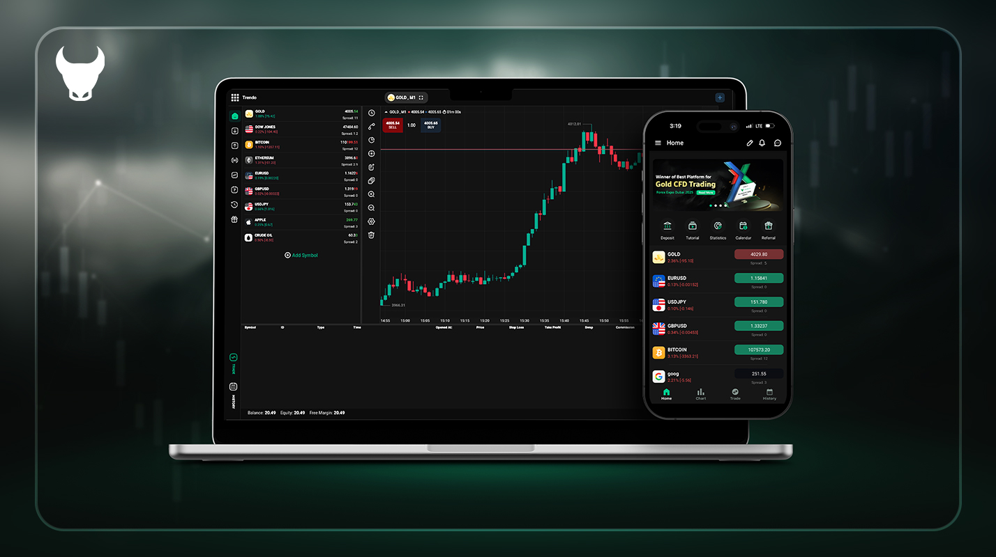معرفی بروکر ترندو (Trendo)
