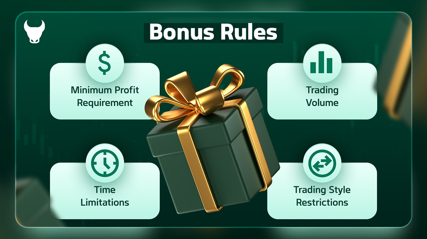 Règles des Bonus (Termes & Conditions)