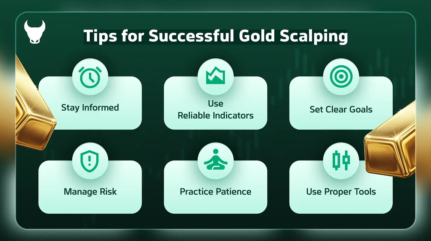 xauusd gold scalping trading strategy - best indicator for gold trading
