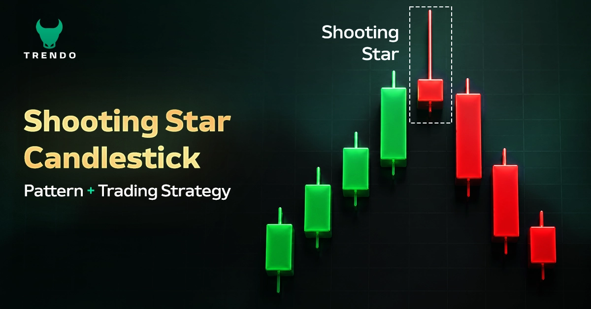 Shooting Star Candlestick: Pattern + Trading Strategy