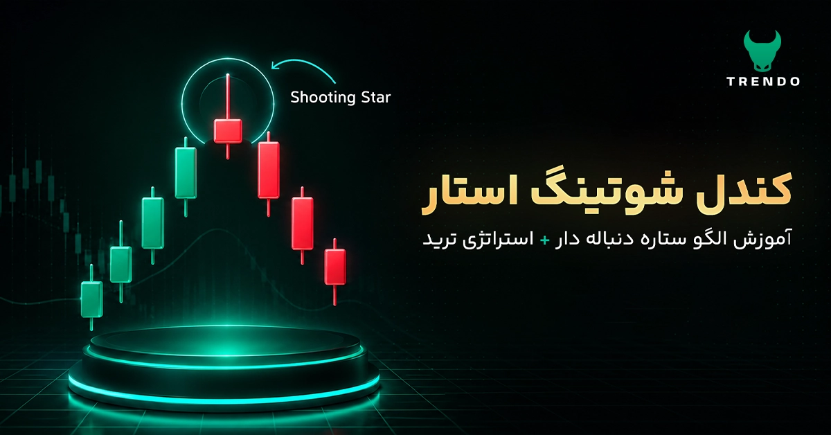 کندل شوتینگ استار : آموزش الگو ستاره دنباله دار + استراتژی ترید